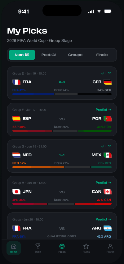 Picks screen