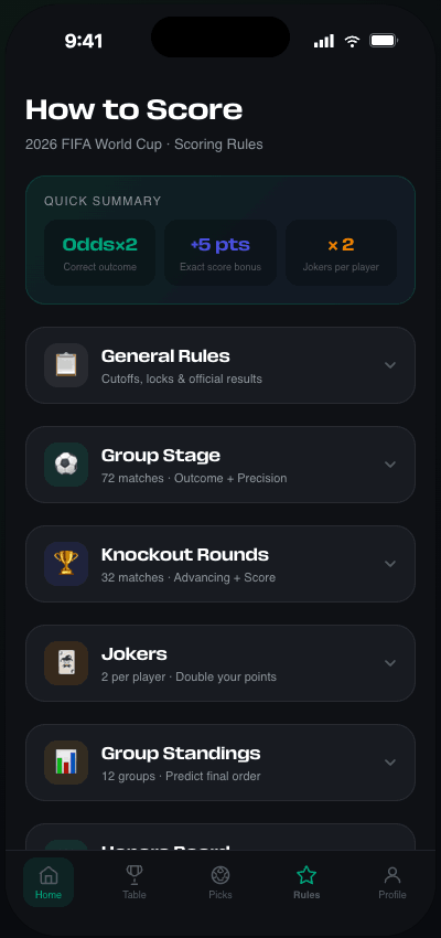 Rules